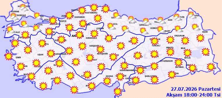 hava durumu 27.02